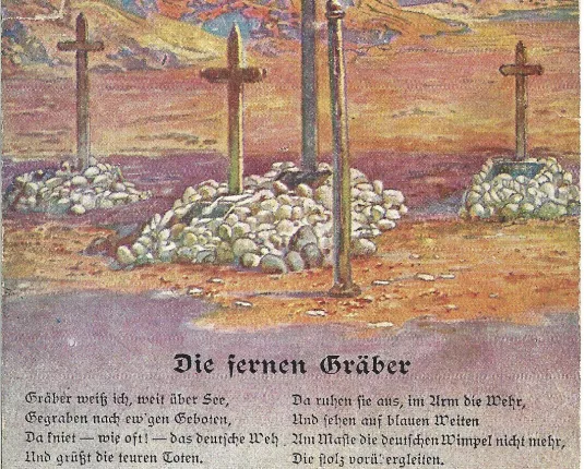 Die fernen Gräber