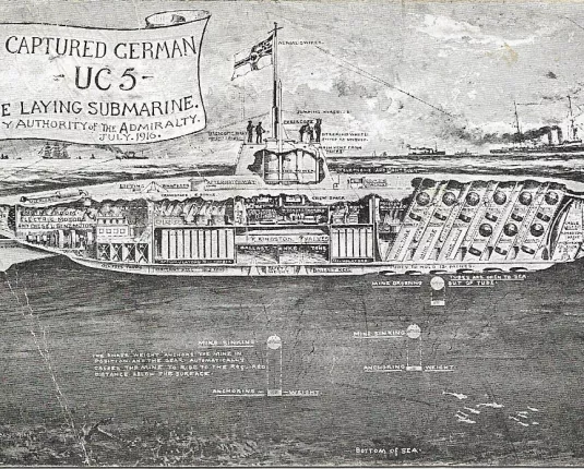 Captured German 'UC 5' Mine Laying Submarine